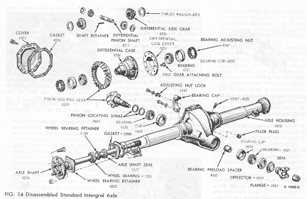 Image of Integral Carrier Axle