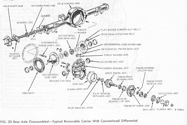 Image of Removable Carrier Axle